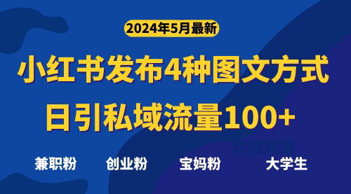 [支持免费下载]【小红书引流攻略】四种图文技巧，日引私域流量100+，0投入高效获客