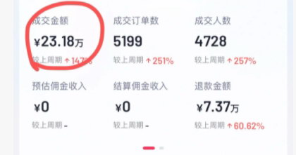 [支持免费下载]【学会抄能力】30天卖25万！图文带货，快速传递信息，高能量密度