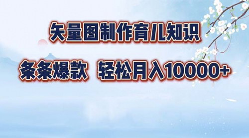 [支持免费下载]【2024年育儿知识矢量图创作变现指南：条条爆款，月入10000+】