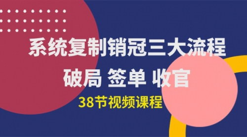 [支持免费下载]【销冠秘籍】系统复制金牌销冠三大流程，破局签单收官