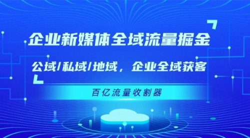 [支持免费下载]【2025年企业营销攻略】全域流量掘金：公域/私域/地域协同营销，突破获客难题