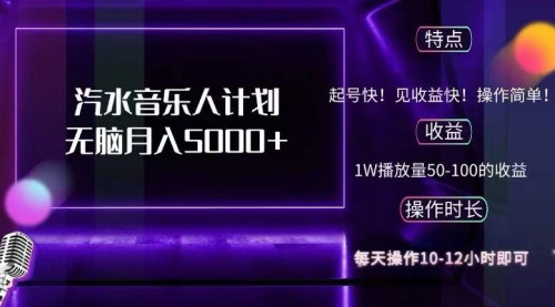 [支持免费下载]抖音汽水音乐人计划：无脑月入5000+，刷播放量轻松变现