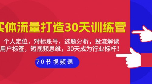 [支持免费下载]【实体店流量打造30天训练营】个人定位到投流解读，全面掌握实体店同城引流