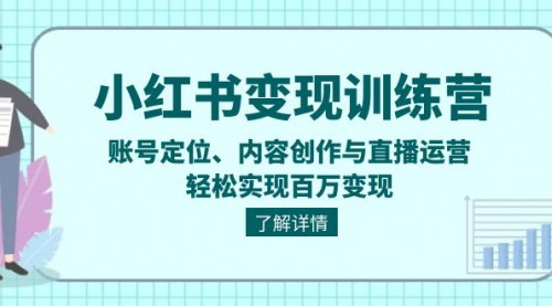 [支持免费下载]《小红书变现剪映训练营：账号定位、内容创作与直播运营，轻松实现百万变现》
