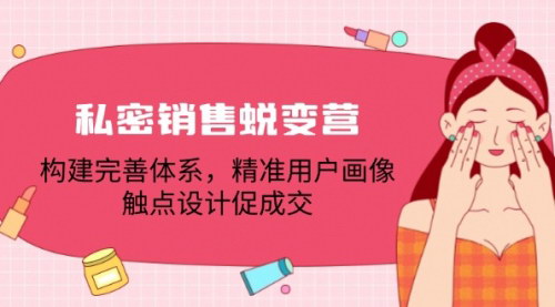 [支持免费下载]私密销售蜕变营：构建完善体系，精准用户画像，触点设计促成交