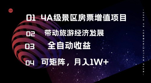 [支持免费下载]“贵州潜龙洞4A级景区：房票增值项目引领旅游经济新趋势”