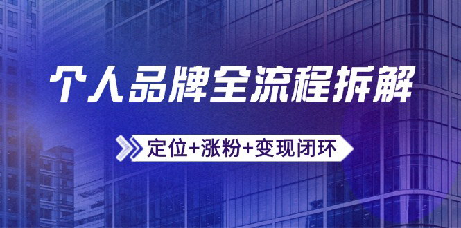 [支持免费下载]【个人品牌打造指南】微信生态运营与资源整合的全流程解析