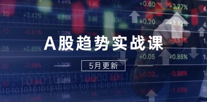 [支持免费下载]【A股趋势实战课】2025全年策略：主力动向与政策红利解析
