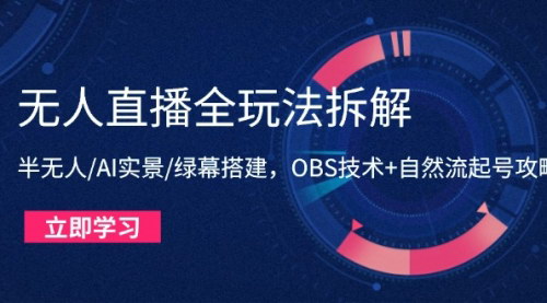[支持免费下载]【2024-2025年无人直播全链路技术】掌握半无人/AI实景/绿幕搭建，OBS技术+自然流起号攻略