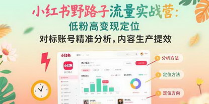 [支持免费下载]小红书野路子流量实战营：低粉高变现，从0到1构建流量变现闭环