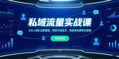 [支持免费下载]私域流量实战课：200人团队运营模型，高客单转化策略全解析