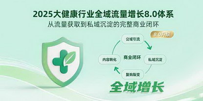 [支持免费下载]2025大健康行业增长新引擎：全域流量闭环实战指南