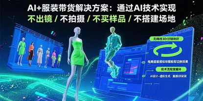 [支持免费下载]AI服装带货全攻略：从AI素材生成到短视频运营，实现高效带货
