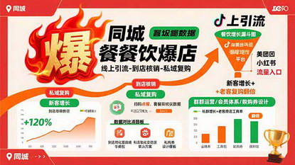 [支持免费下载]同城餐饮爆店课：线上引流到店核销私域复购全链路运营