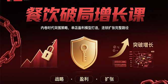 [支持免费下载]餐饮破局增长课：内卷时代如何从单店盈利到连锁扩张