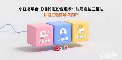 [支持免费下载]小红书0到1涨粉变现指南：账号定位与AI创作效率提升