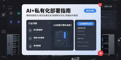 [支持免费下载]AI私有化部署指南：全面解锁商业增长新策略