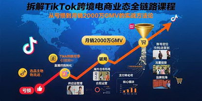 [支持免费下载]TikTok跨境电商全链路实战课程：从亏损到月销2000万的逆袭秘籍