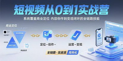 [支持免费下载]短视频从0到1实战营：打造爆款内容，实现商业变现全攻略