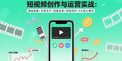 [支持免费下载]短视频创作与运营实战全攻略：四大核心模块带你从入门到精通
