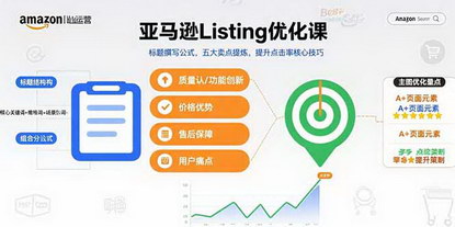 [支持免费下载]亚马逊Listing优化全攻略：从标题撰写到高权重Listing的实战技巧