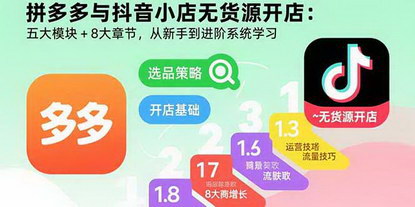 [支持免费下载]拼多多与抖音小店无货源开店全攻略：从新手到进阶的系统学习