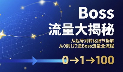 [支持免费下载]Boss直聘流量获取与风控规避全攻略
