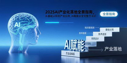 [支持免费下载]2025AI产业化落地全景指南：从认知到应用，赋能企业新增长
