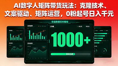 [支持免费下载]2025年AI数字人矩阵带货玩法：克隆技术、文案驱动、矩阵运营，0粉起号日入千元