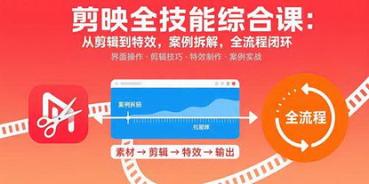 [支持免费下载]剪映全技能综合课：从剪辑到特效，案例拆解，全流程闭环