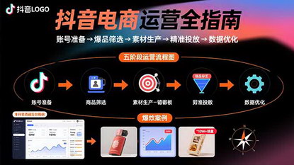[支持免费下载]抖音电商运营全攻略：从账号准备到数据优化的48节实战课