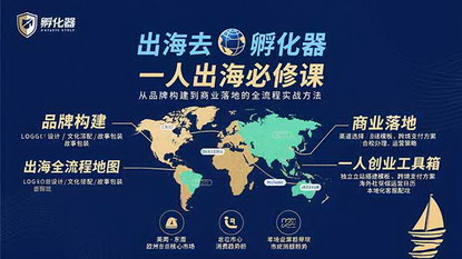 [支持免费下载]全球化创业指南：从品牌构建到商业落地的全流程实战方法