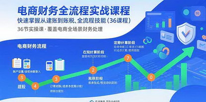[支持免费下载]电商财务全流程实战课程：快速掌握从建账到报税的全流程技能