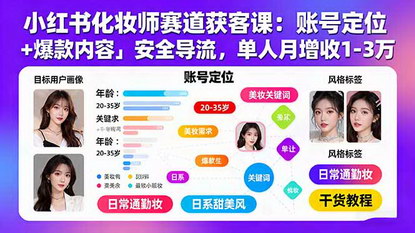 [支持免费下载]小红书化妆师赛道获客课：账号定位+爆款内容+安全导流，单人月增收1-3万