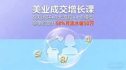 [支持免费下载]2025年美业成交增长课：5天闭环+8大流程+4卡模型，客单价提升58%月流水破50万