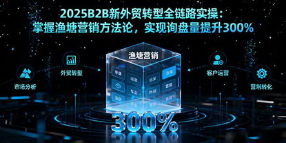 [支持免费下载]2025年B2B新外贸转型全链路实操：掌握渔塘营销方法论，实现询盘量提升300%