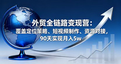 [支持免费下载]2025年外贸全链路变现营：定位策略+短视频制作+资源对接，90天实现月入5w