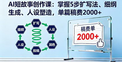 [支持免费下载]AI短故事创作课：学会5步扩写法，细纲生成与人设塑造，实现单篇稿费2000+