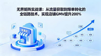 [支持免费下载]2025年无界矩阵实战课：从流量获取到爆单转化的全链路技术，实现店铺GMV提升200%