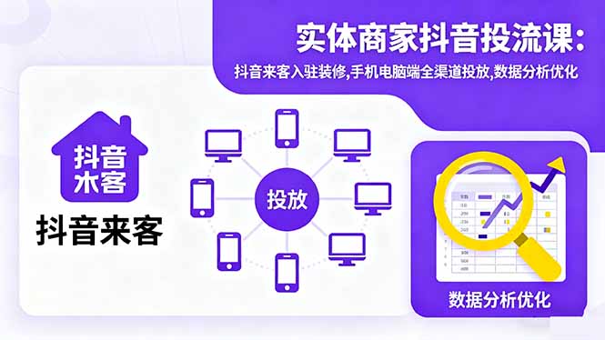 [支持免费下载]实体商家抖音投流课：抖音来客入驻装修，全渠道投放与数据分析优化