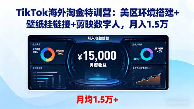 [支持免费下载]TikTok美区淘金特训营：环境搭建+壁纸挂链+剪映数字人，0基础学月入万元