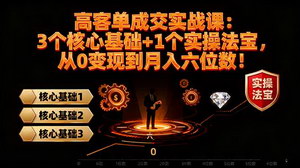 [支持免费下载]高客单成交实战课：3大核心基础+1个实操法宝，助你从0到月入六位数