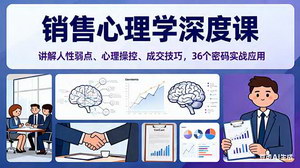 [支持免费下载]销售心理学深度课：解锁36个人性密码，实战成交技巧助你业绩飙升