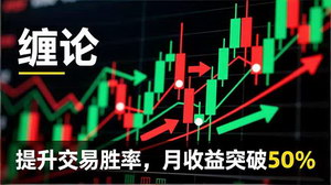 [支持免费下载]《11月缠论实战系统课：理论解析+行情分解+买卖点捕捉，助你提升交易胜率，实现月收益突破50%》