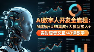 [支持免费下载]AI数字人开发全栈指南：M建模+UE5集成+大模型接入+实时语音交互（43课实战教程）