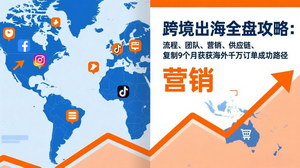 [支持免费下载]《跨境出海全盘攻略：复制千万订单成功路径，开启海外市场新征程》