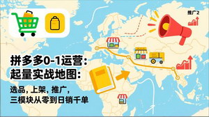 [支持免费下载]《拼多多0-1运营起量实战地图：选品上架推广，三步迈向日销千单》