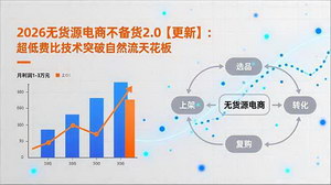 [支持免费下载]2026无货源电商2.0升级：10%超低费比突破流量天花板，单店月利1-3万