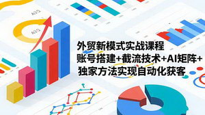 [支持免费下载]外贸新模式实战课程：账号搭建+截流技术+AI矩阵，实现自动化获客降维打击