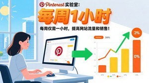 [支持免费下载]Pinterest实验室：每周1小时，轻松提升网站流量与销售额